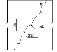 地下室漏水如何高壓灌漿？專業(yè)老師傅手把手教學，建議收藏！(圖7)