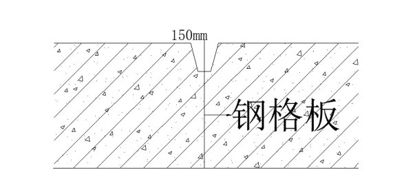 地下室漏水如何高壓灌漿？專業(yè)老師傅手把手教學，建議收藏！(圖11)